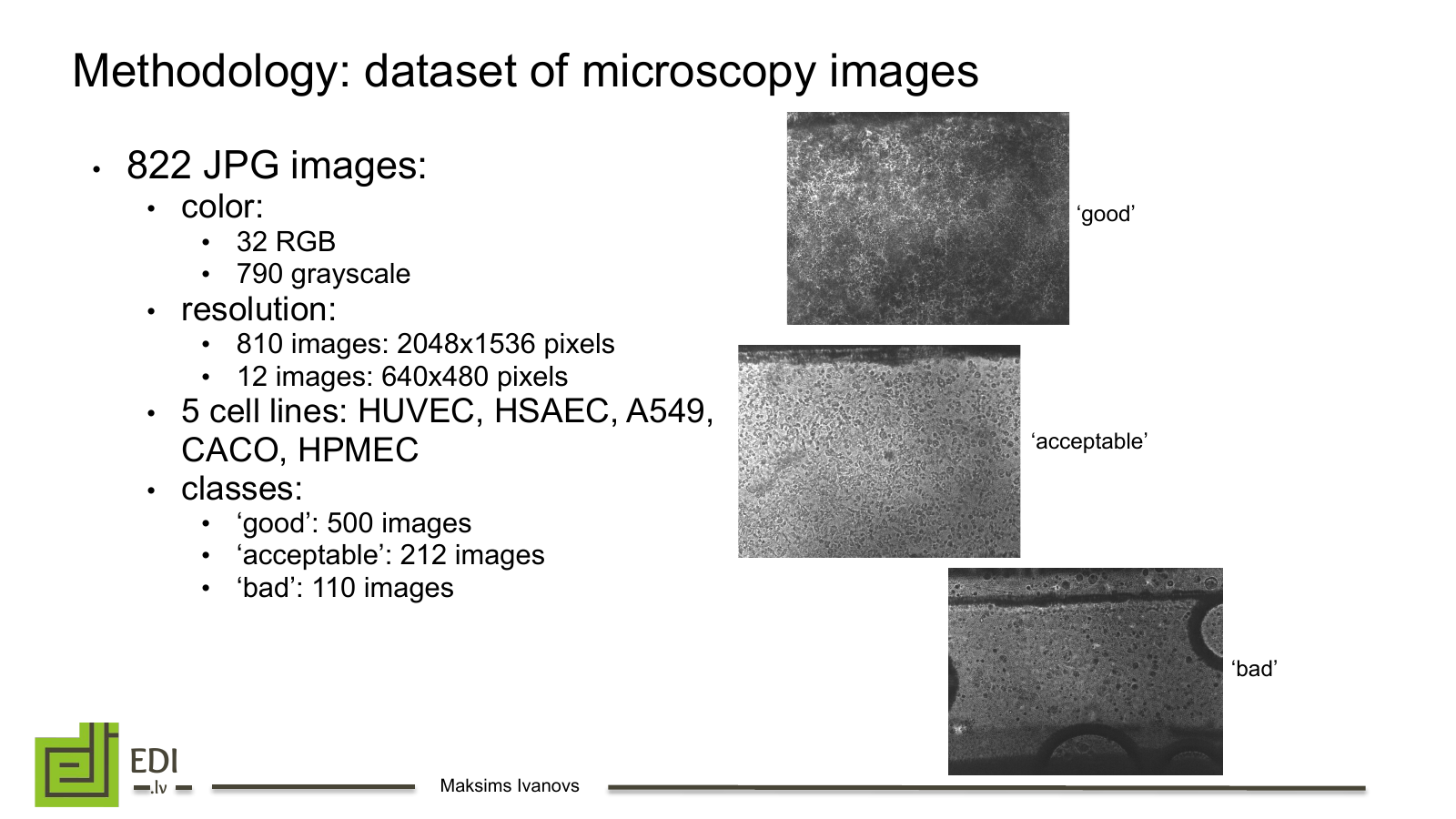 The initial AIMOOC dataset with examples labelled good, acceptable and bad.